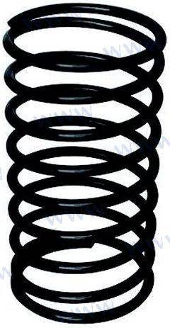 thermostat spring