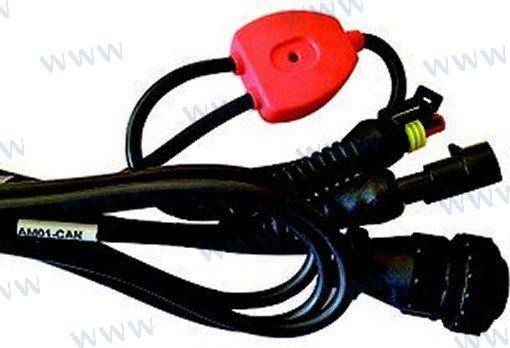 interfaz am01can