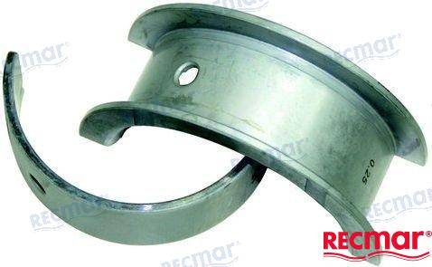 thrust bearing