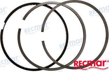 piston ring kit (3586758)