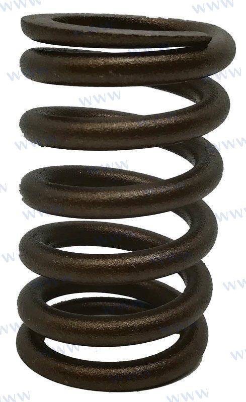 motor spring valve