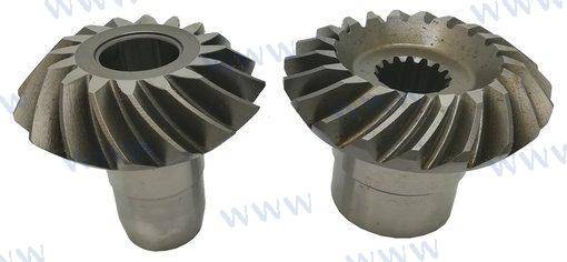 pinion set