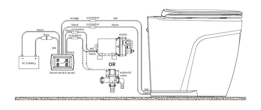 Seaflo Smart Switch Panel for Quiet Flush Toilets SFSP-015-04