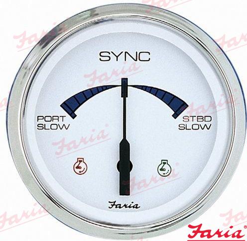 Synchronisation unit